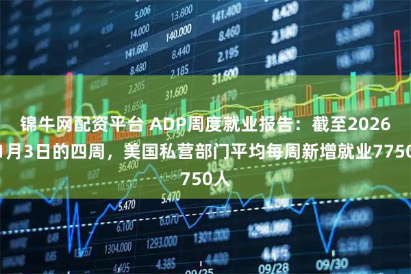锦牛网配资平台 ADP周度就业报告：截至2026年1月3日的四周，美国私营部门平均每周新增就业7750人